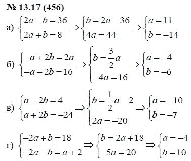 Ответ к задаче № 13.17 (456) - А.Г. Мордкович, гдз по алгебре 7 класс